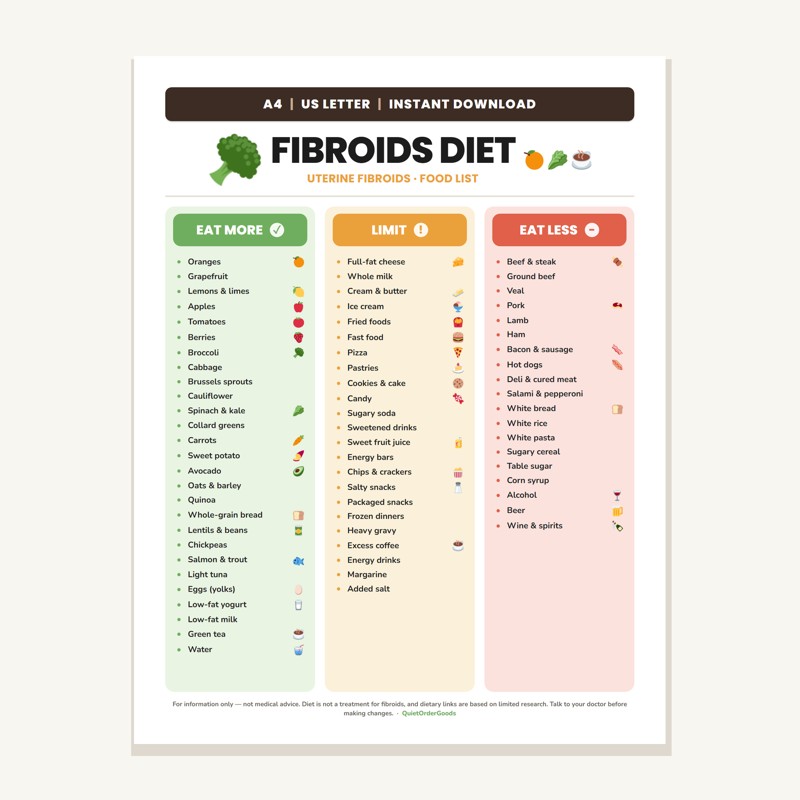 Fibroids Diet Food List