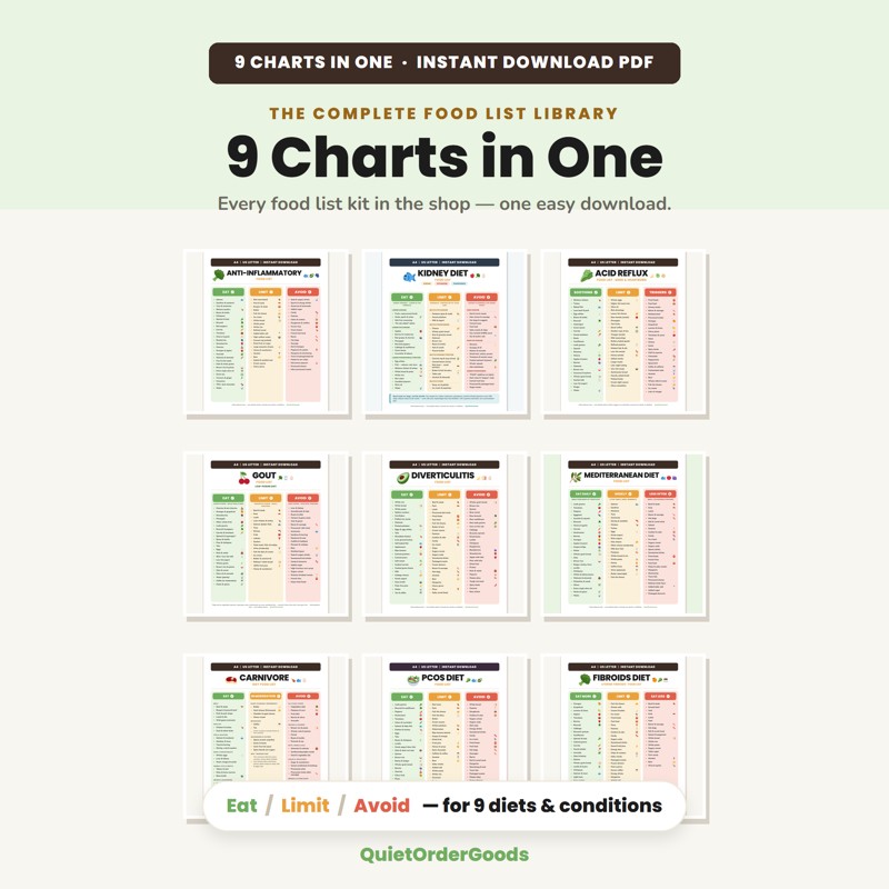 Complete Diet Food List Bundle — 9 Kits