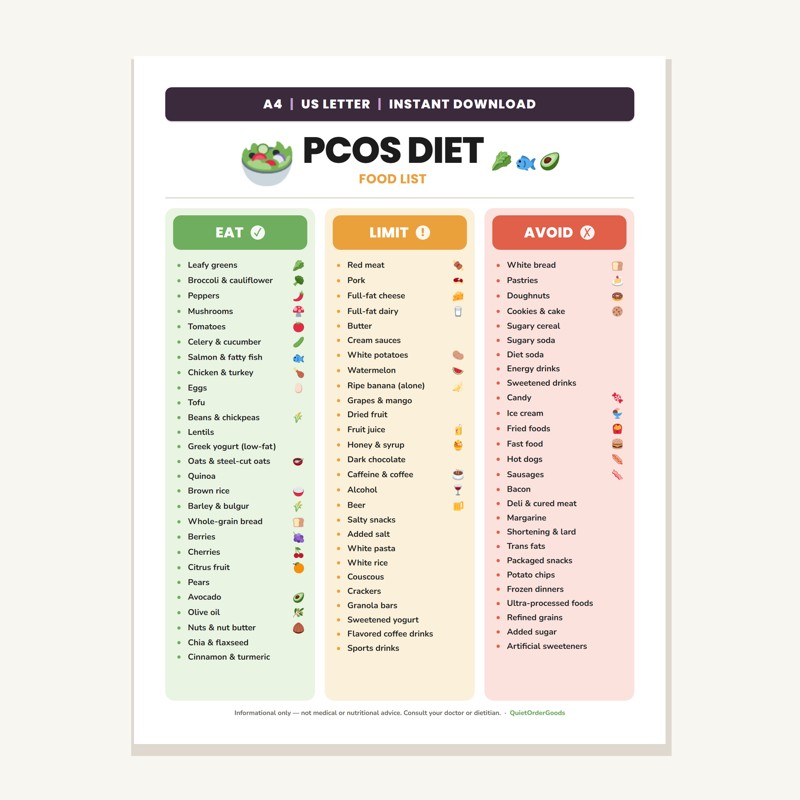 PCOS Diet Food List